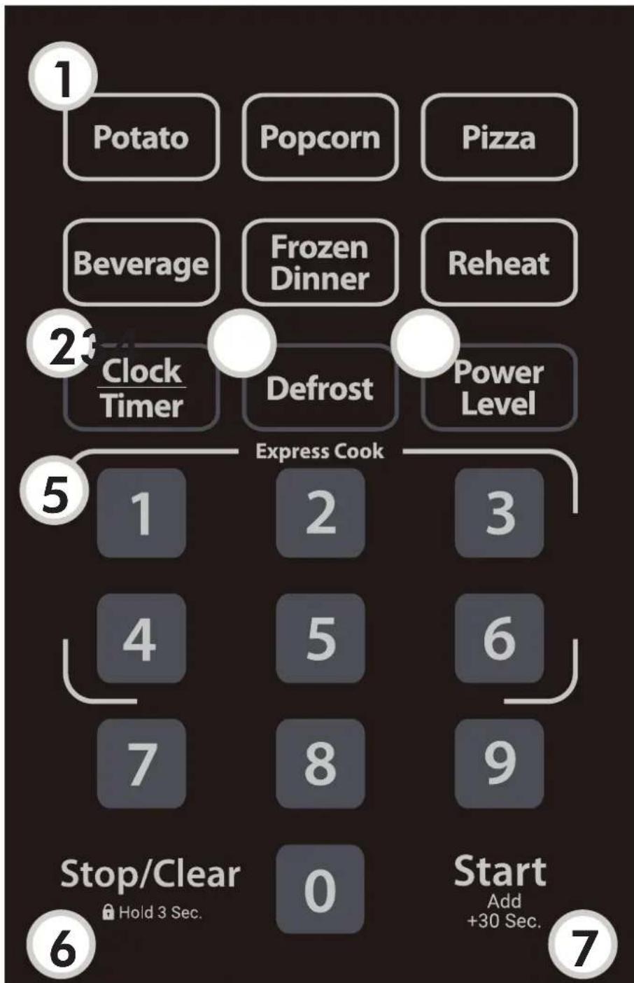 DANBY DBMW0720ABD - CONTROL PANEL - 1