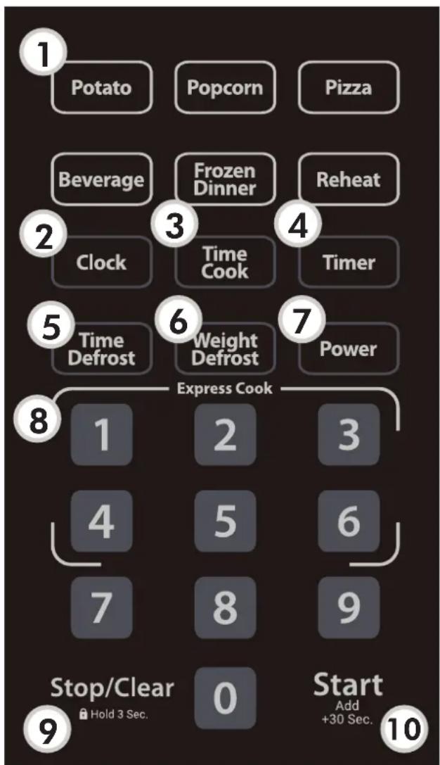 DANBY DBMW0720ASD - PANEL DE CONTROL - 1