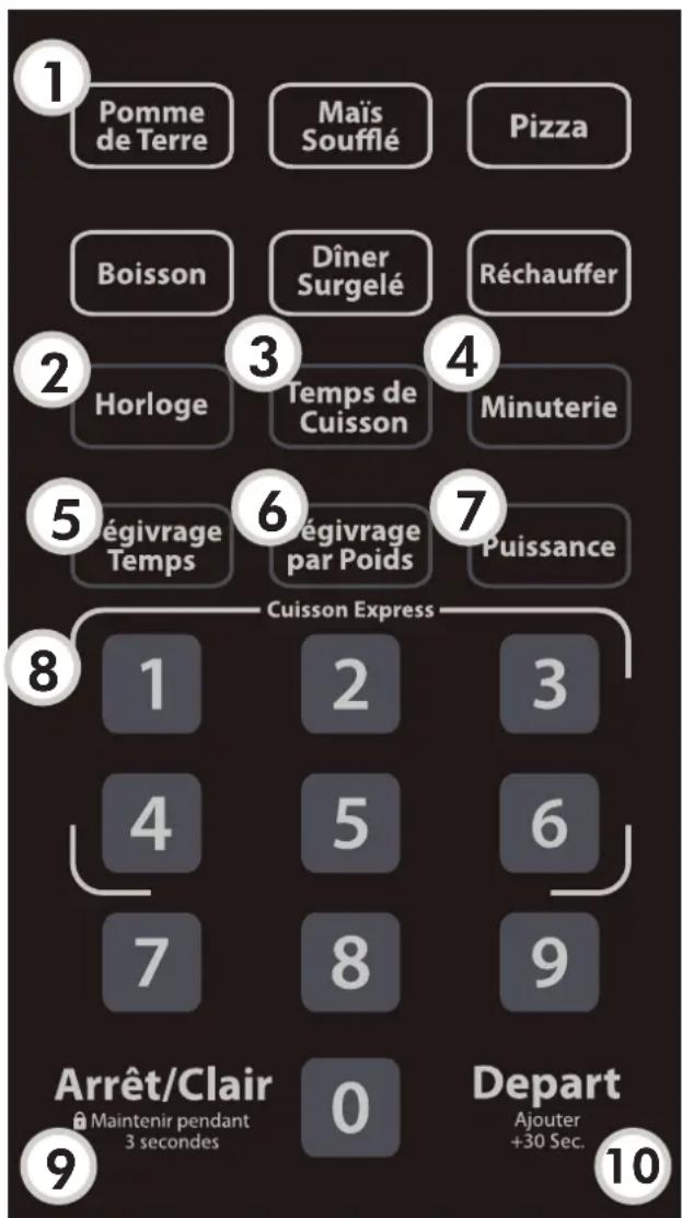 Pomme de Terre Maïs Soufflé Pizza Boisson Dîner Surgelé Réchauffer Horloge Temps de Cuisson Minuterie égivrage Temps égivrage par Poids Puissance Cuisson Express Arrêt/Clair Maintenir pendant 3 secondes Depart Ajouter +30 Sec. 0 9 10