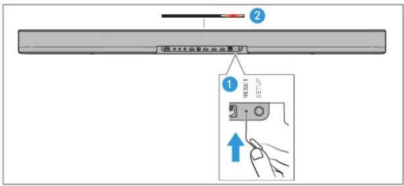 SENNHEISER AMBEO SB02 - Réinitialiser la Soundbar aux réglages d'usine - 1