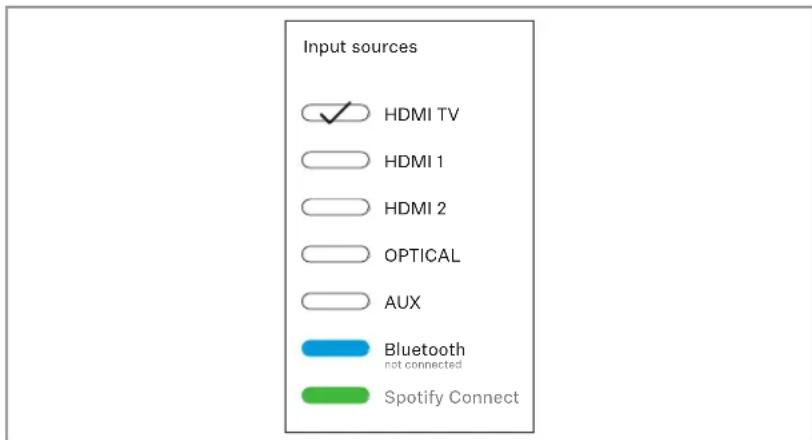 SENNHEISER AMBEO SB02 - Selectionner la source d'entrée via l'appli Sennheiser Smart Control - 2