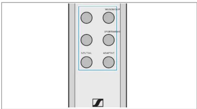 SENNHEISER AMBEO SB02 - Activer un profil sonore - 1