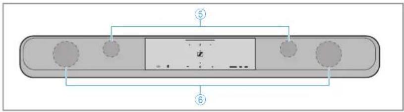 SENNHEISER AMBEO SB02 - AMBEO Soundbar | Plus - 2
