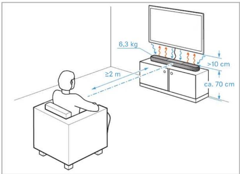 SENNHEISER AMBEO SB02 - ATTENTION - 2