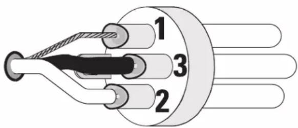1 3 2