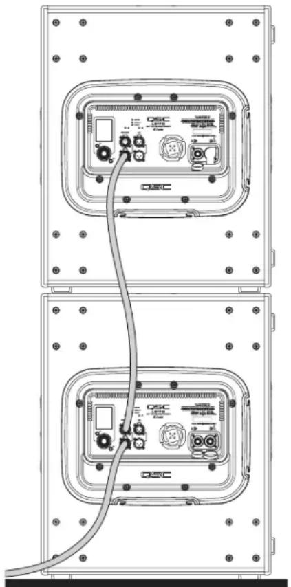 QSC LS118 - Connexion à un réseau - 1