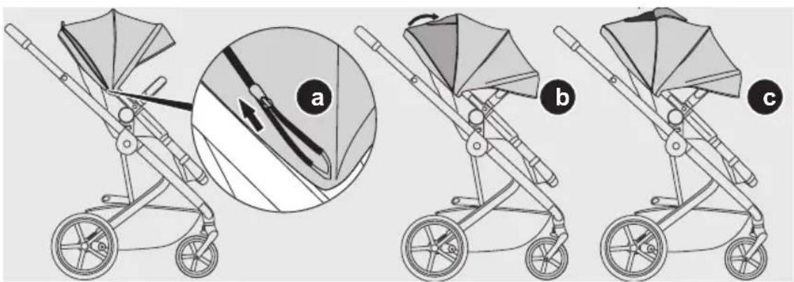 CYBEX Talos S 2in1 - ES - 90