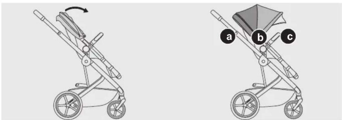 CYBEX Talos S 2in1 - ES - 89