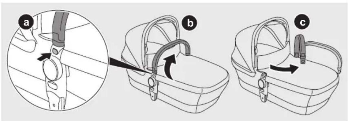 CYBEX Talos S 2in1 - ES - 40
