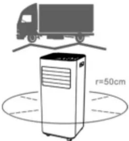 SEEGER SAC9000SB - AUSPACKEN - 2