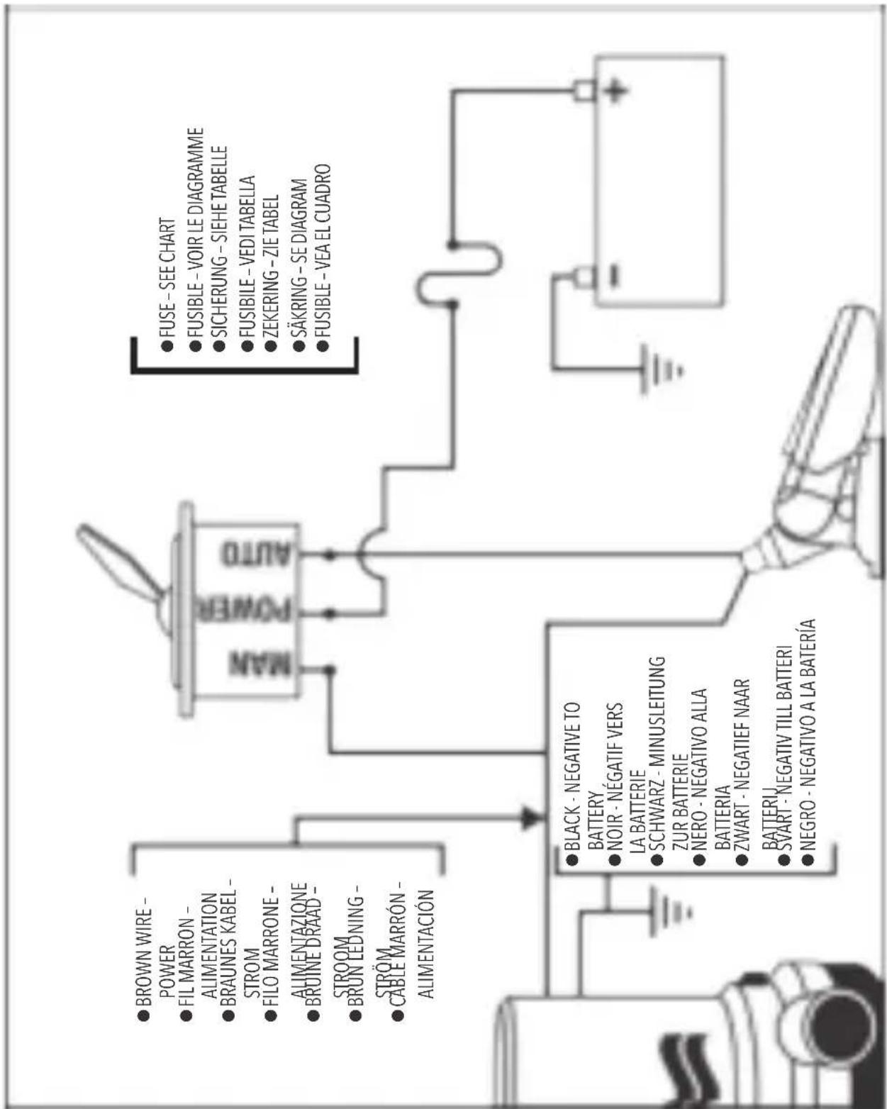 Rule Standard Bilge Pump - Recycling guidelines - 23