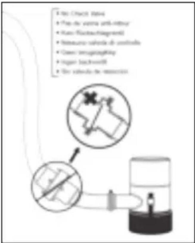 A No Cause: B###s • Pass de vortre anti-mittuer • Haze - Plastauschlagsmittel • Reteancere saliente de controlle • Cares - Tereuspraglafing • Ugarer - Tachminder • Eire - Valsende de reassusion
