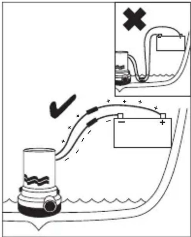 Diagram illustrating a battery circuit with a switch, battery, and power supply connections, including an inset showing a battery connected to a water outlet.
