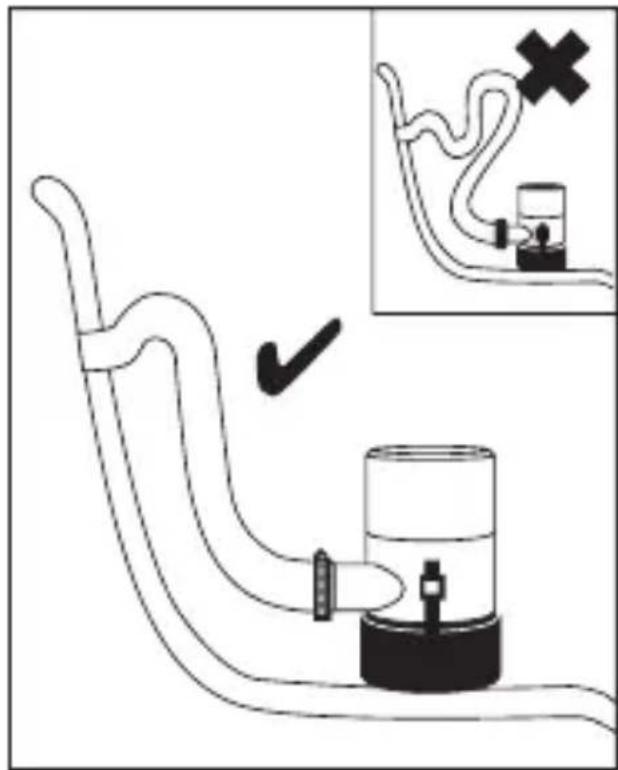 Diagram illustrating a fluid system with a valve and pump, showing a checkmark indicating a correct procedure.