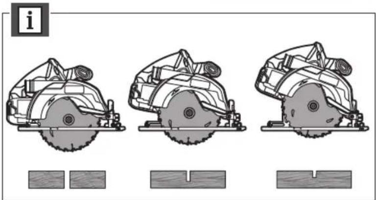 RYOBI R18CS7 - OBOZNÁMTE SA S VAŠÍM PRODUKTOM - 22