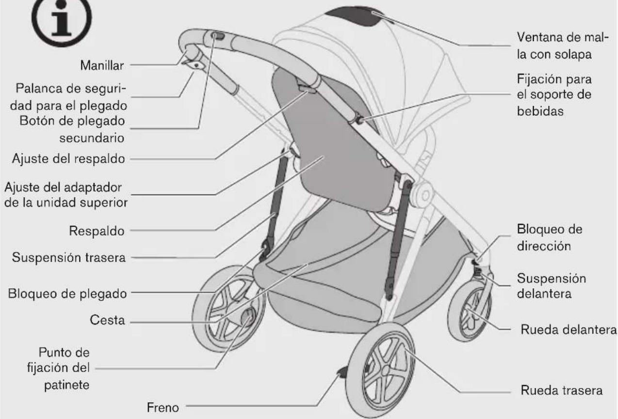 CYBEX Gazelle S - 11