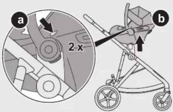 CYBEX Gazelle S - 97