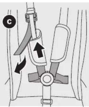 CYBEX Gazelle S - 64