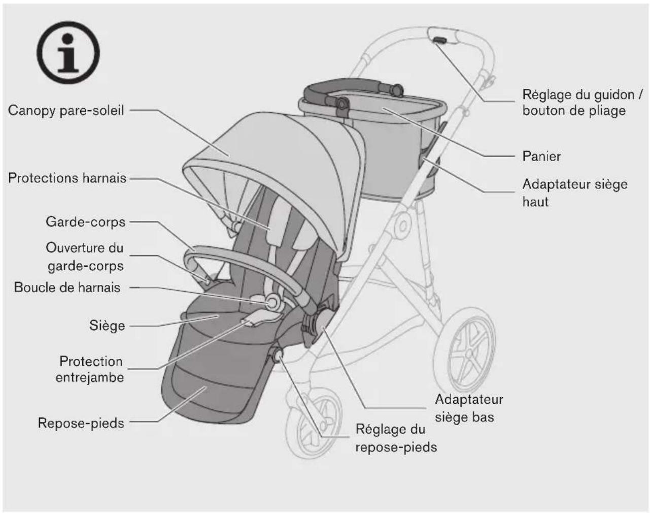 CYBEX Gazelle S - 12