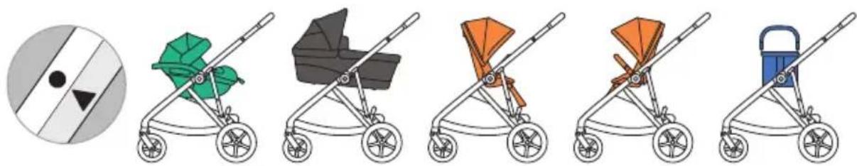 CYBEX Gazelle S - 8