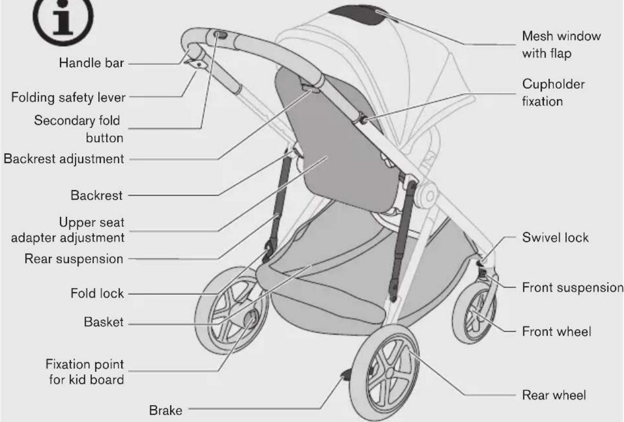 CYBEX Gazelle S - 4