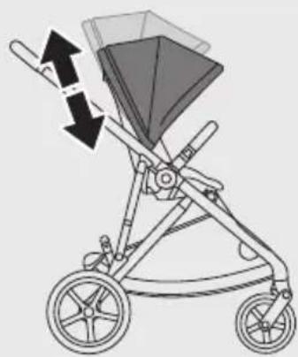 CYBEX Gazelle S - 41
