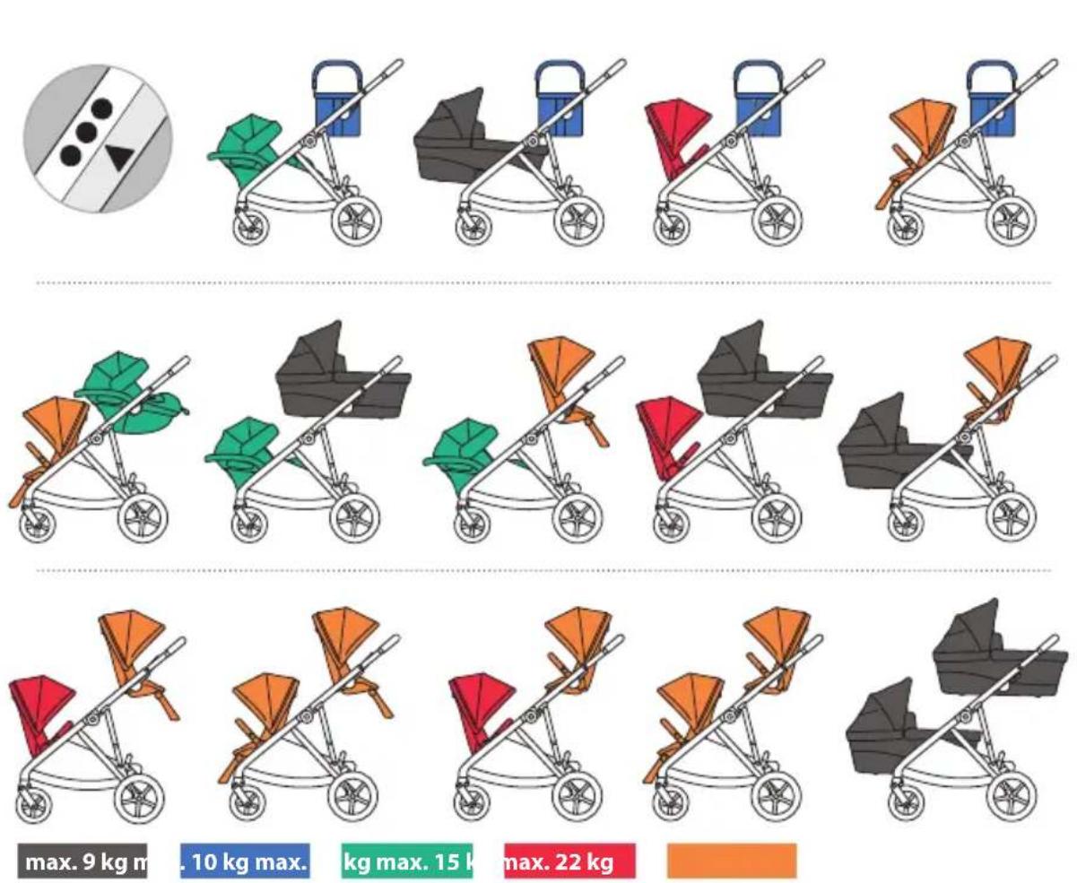 CYBEX Gazelle S - 5