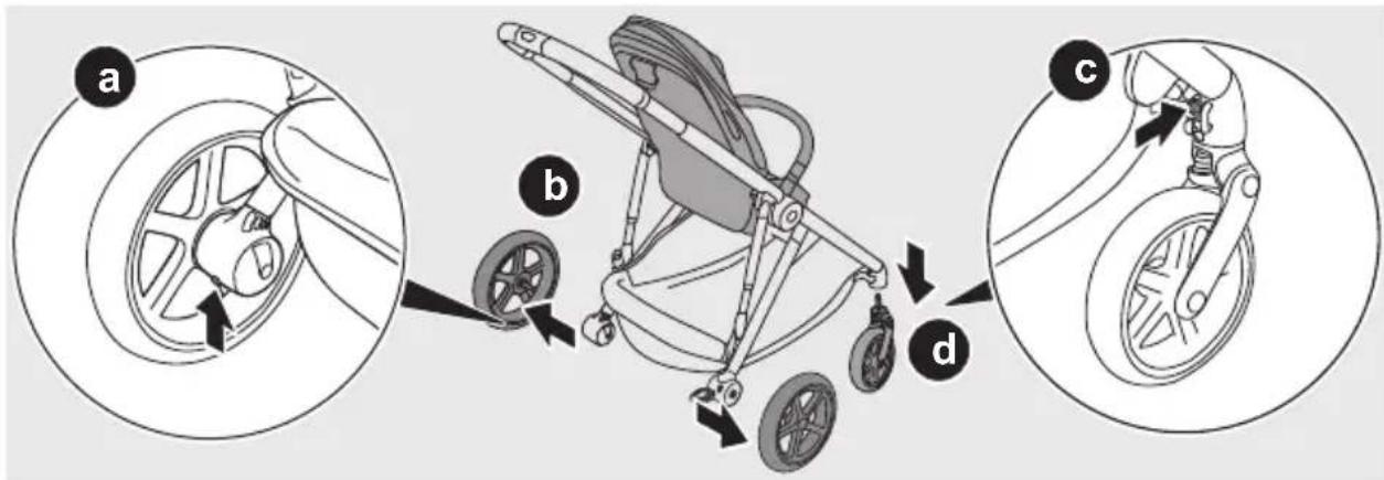 CYBEX Gazelle S - 83