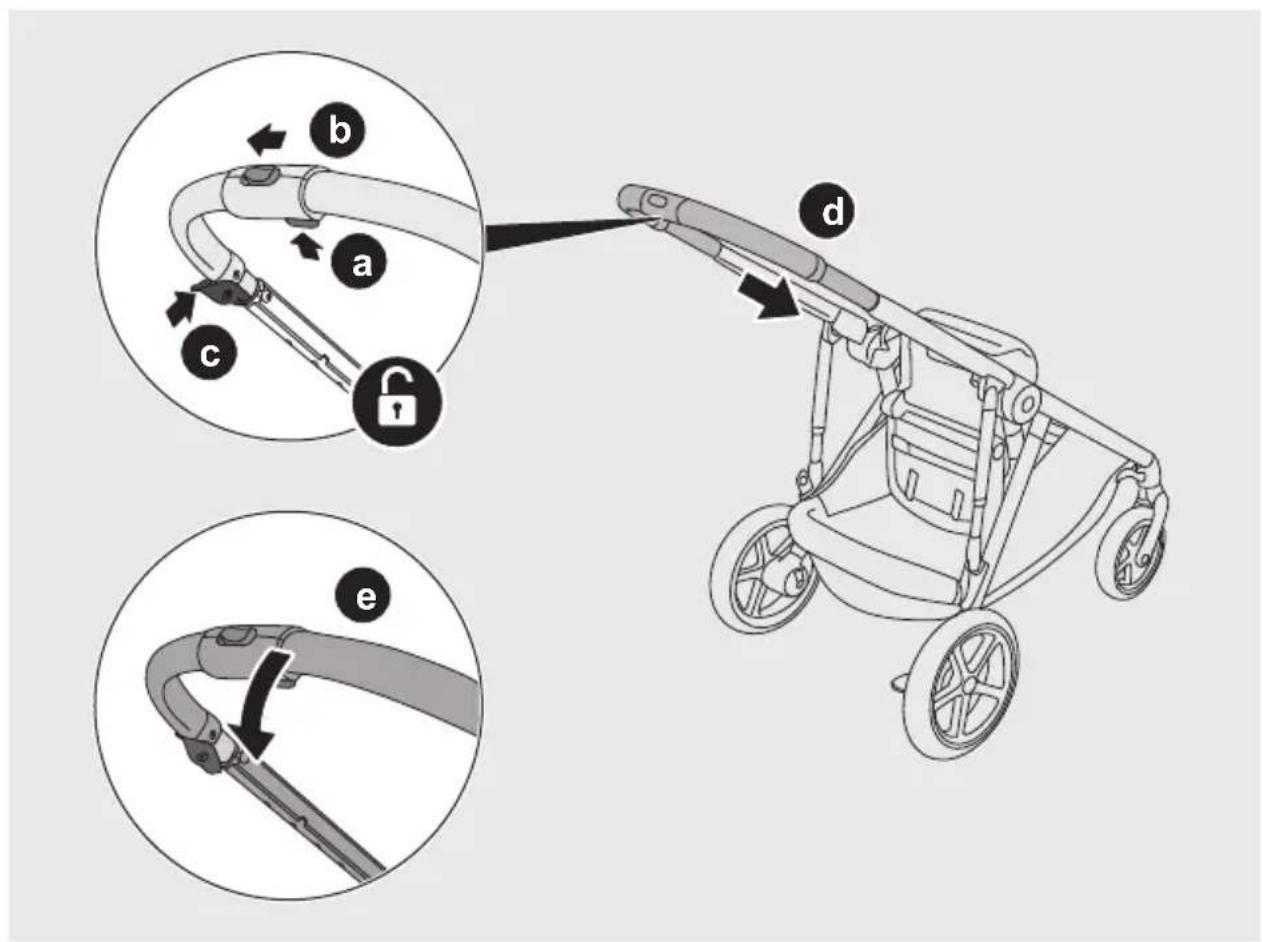 CYBEX Gazelle S - 72