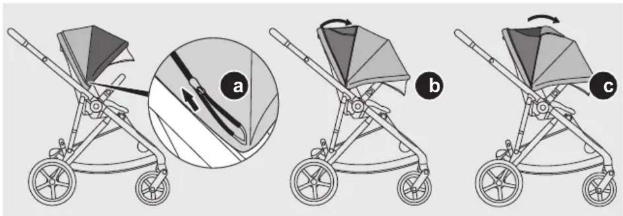 CYBEX Gazelle S - 40
