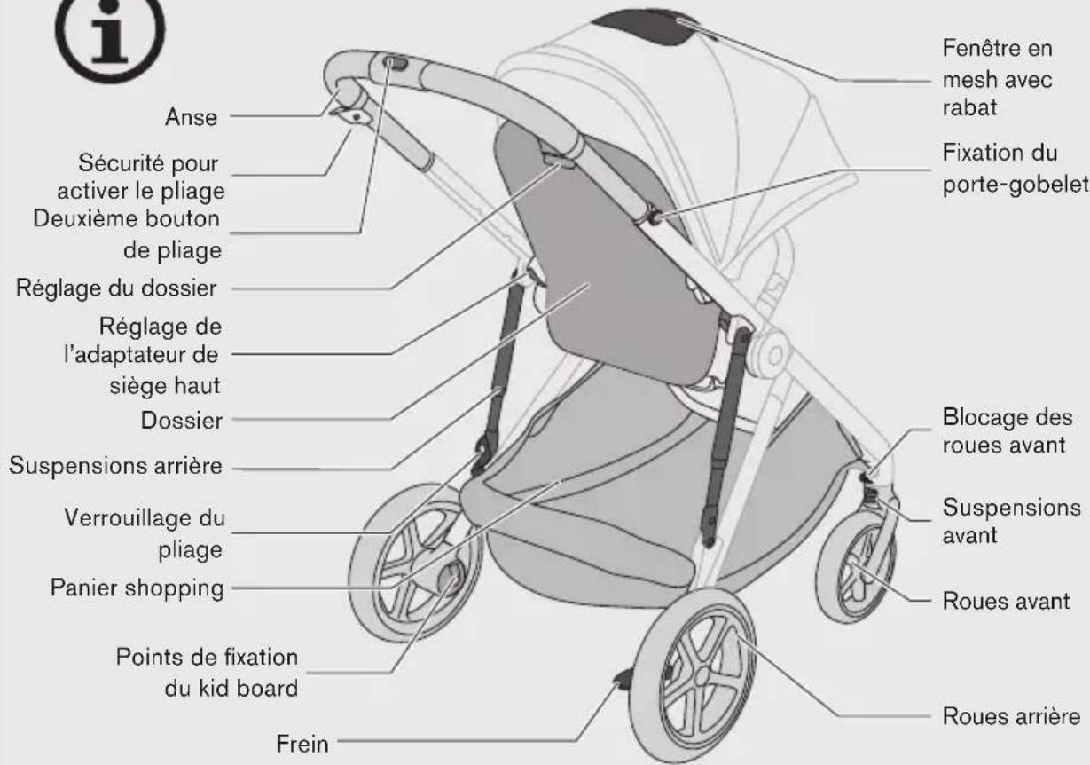 CYBEX Gazelle S - 14