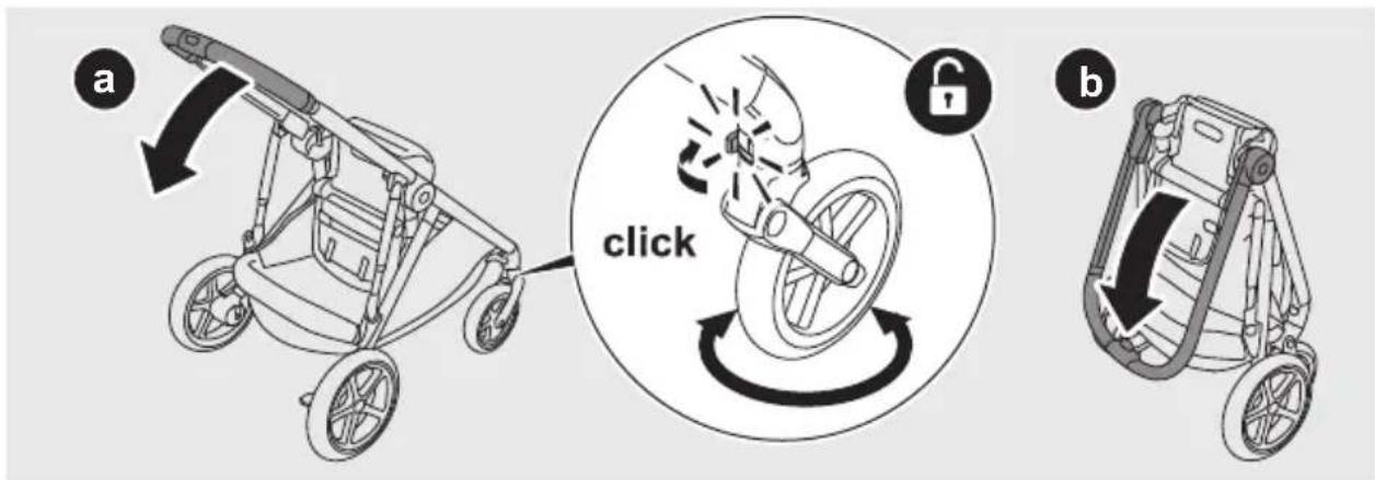 CYBEX Gazelle S - 75
