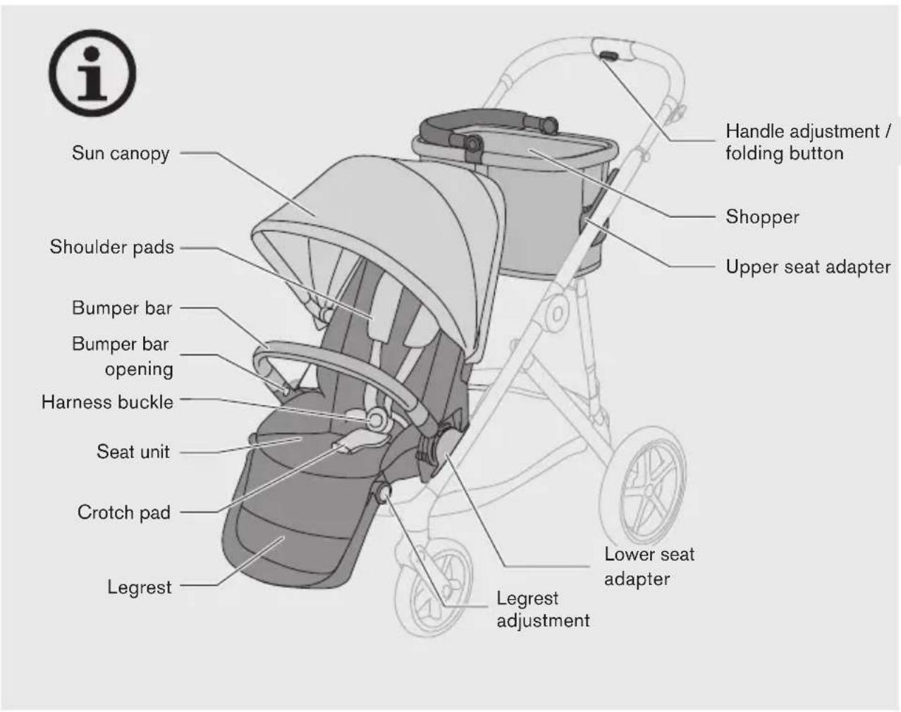 CYBEX Gazelle S - 2