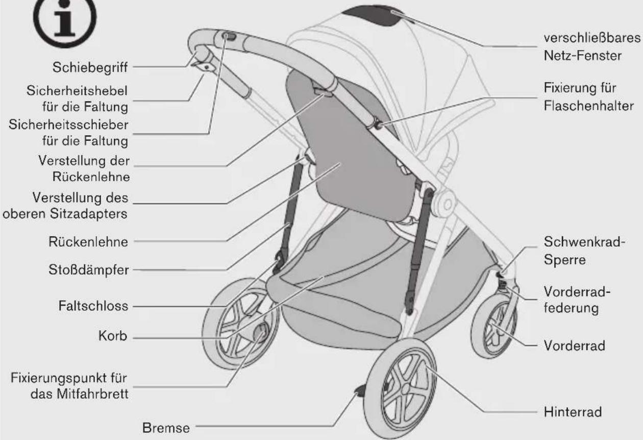 CYBEX Gazelle S - 4