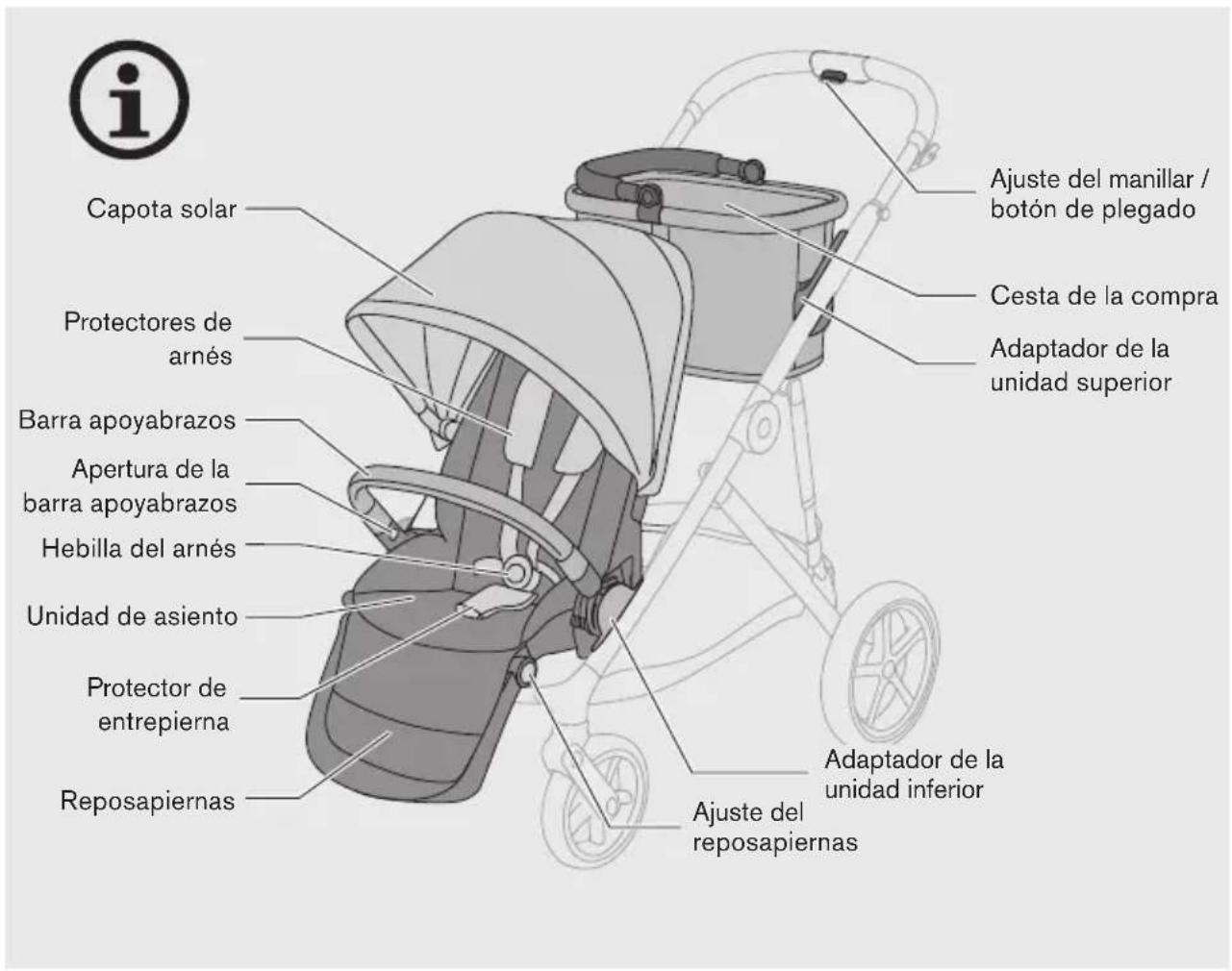 CYBEX Gazelle S - 9