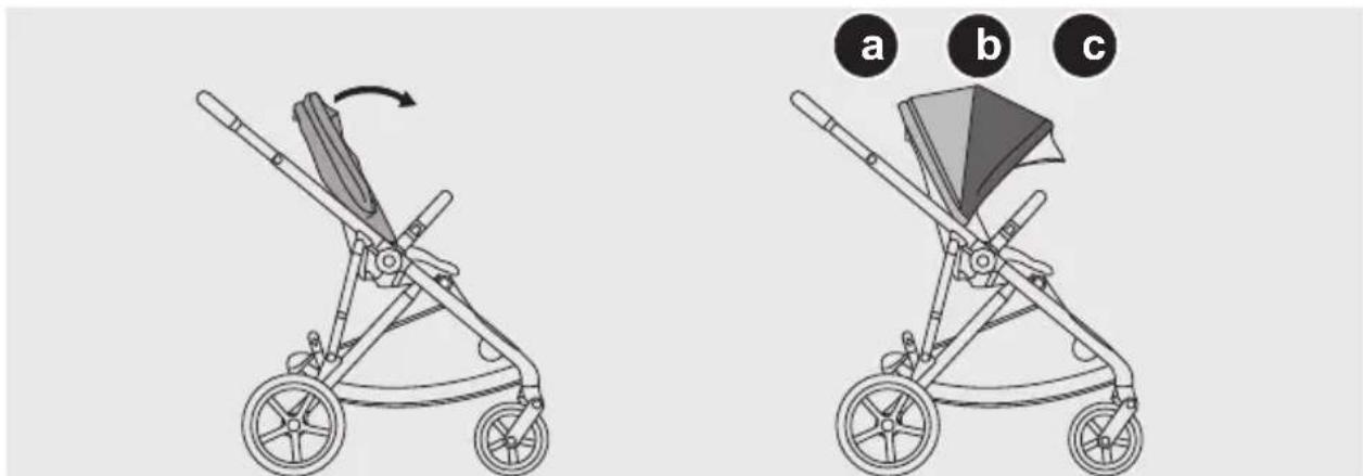 CYBEX Gazelle S - 39