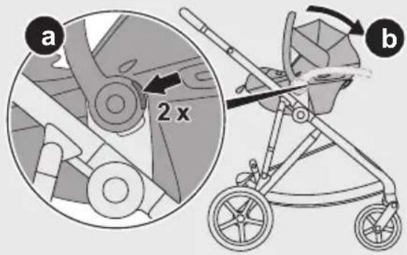 CYBEX Gazelle S - 96