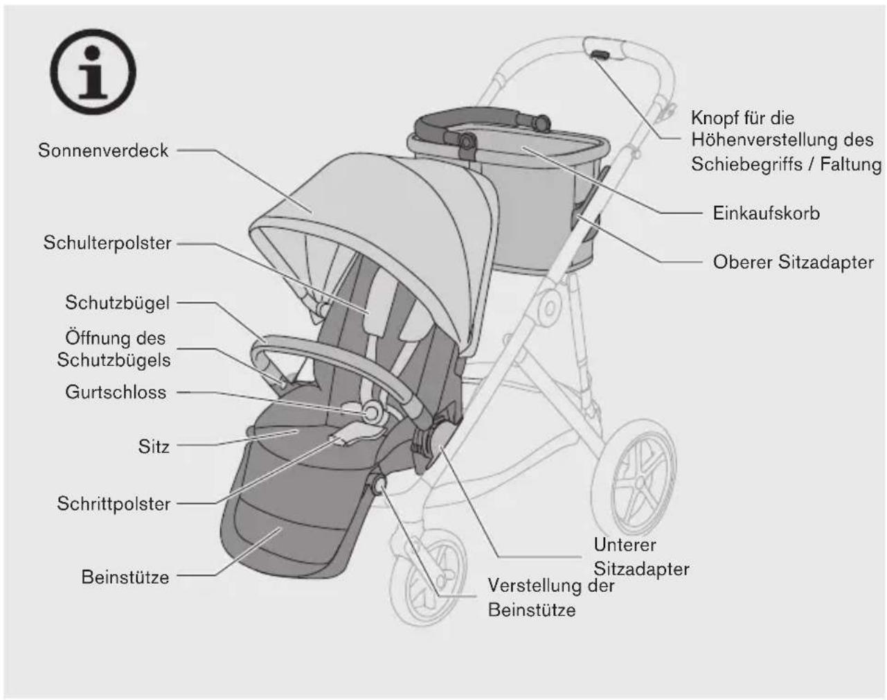 CYBEX Gazelle S - 2