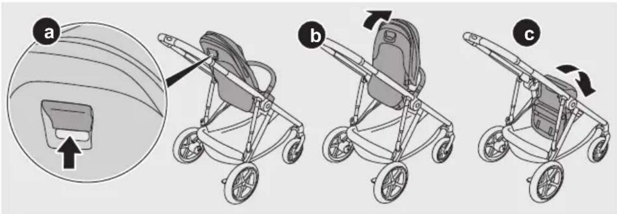 CYBEX Gazelle S - 71