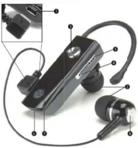 GOgroove BlueVIBE CPT - 4