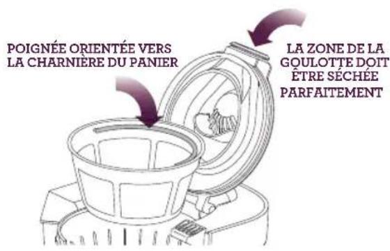 BREVILLE the Grind Control BDC650 - N'utilisez jamais les deux en même temps. - 1