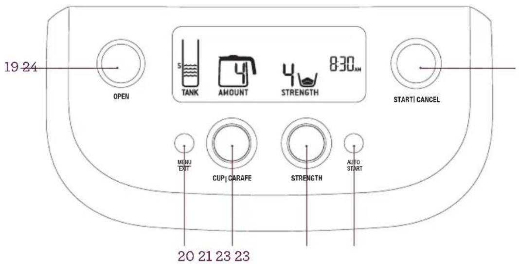 BREVILLE the Grind Control BDC650 - KNOW YOUR BREVILLE PRODUCT - 1