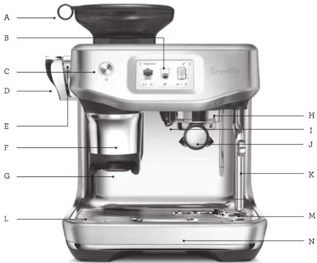 BREVILLE the Barista Touch Impress BES881 - Components - 1