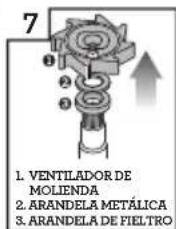 BREVILLE the Barista Touch Impress BES881 - LIMPIEZA AVANZADA DEL MOLINILLO DE MUELAS CONICAS - 6