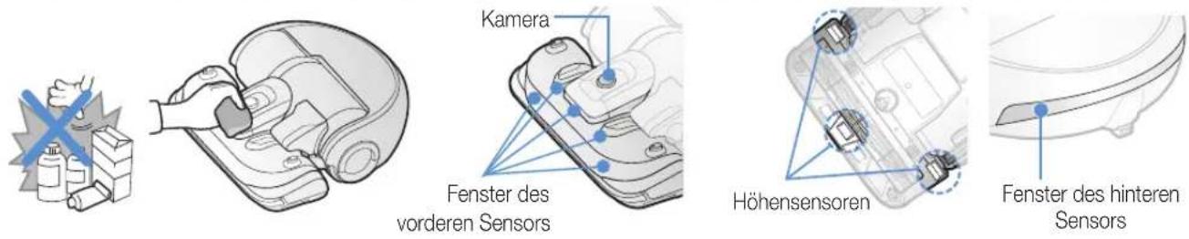Kamera Fenster des vorderen Sensors Höhensensoren Fenster des hinteren Sensors