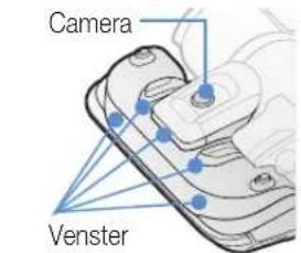 Camera Venster