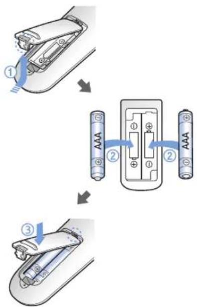 Diagram illustrating battery charging process with labeled steps and components