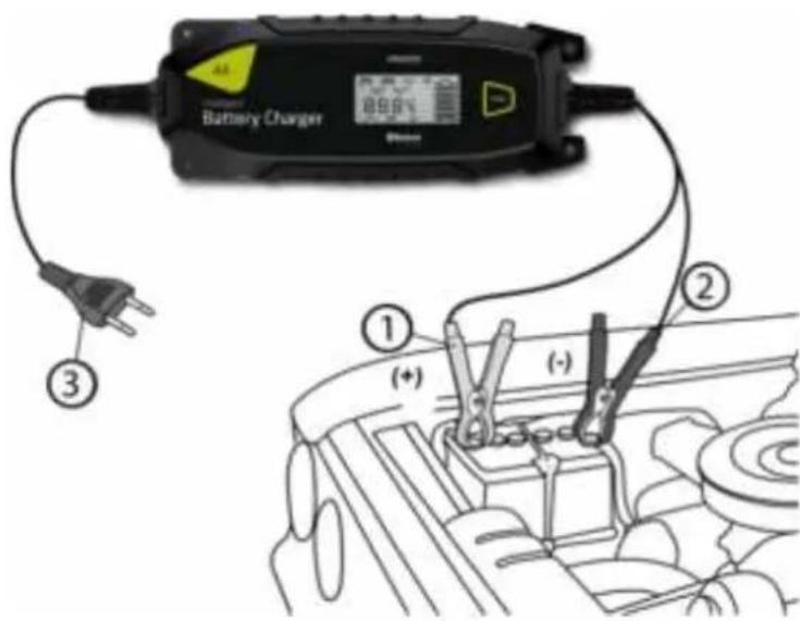 Pro-User IBC4000 - Connecting The Charging Cables - 1