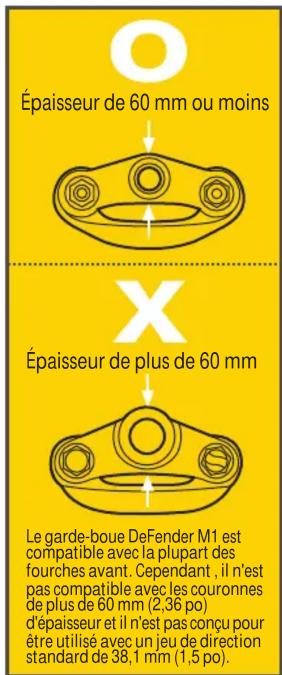 Topeak DeFender M1 - ATTENTION: - 1
