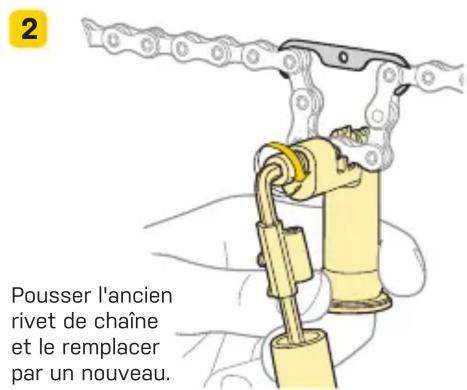Topeak Ninja C - COMMENT REMPLACER LA GOUPILLE DE CHAÎNE - 3